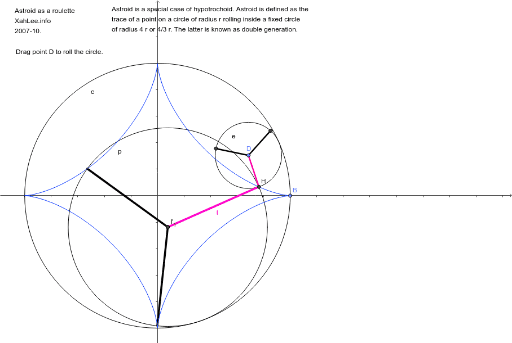 astroid_roll – GeoGebra
