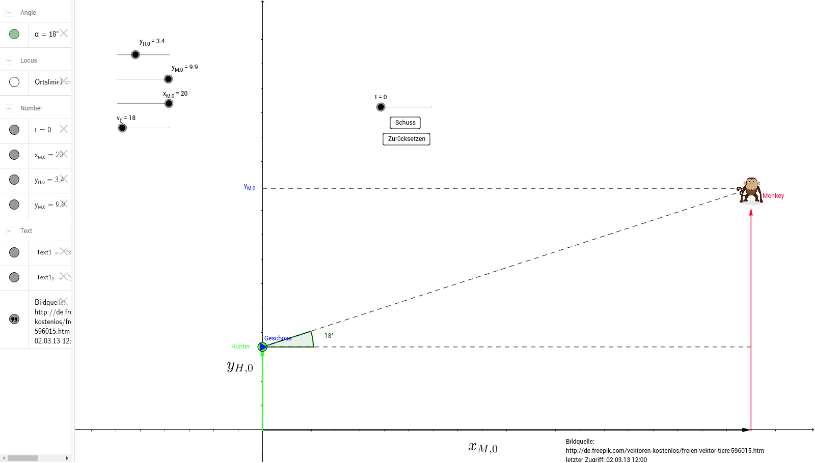GeoGebra Applet