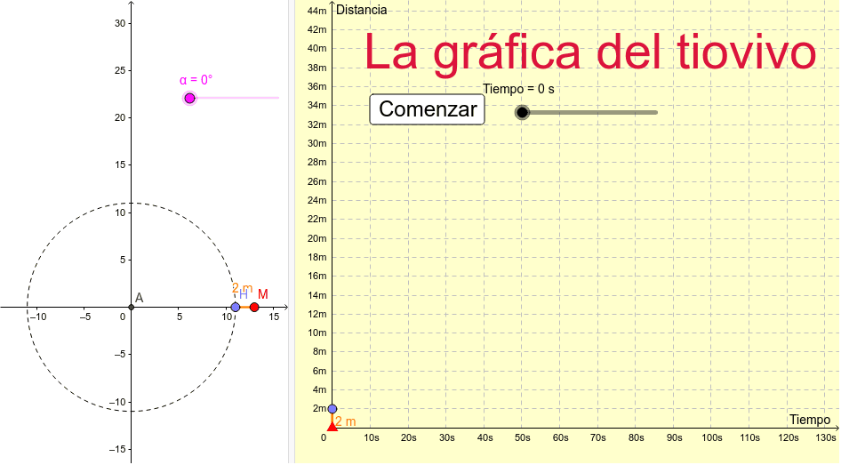 Material para mis alumnos de Matemáticas Aplicadas de 3º de ESO. Simulación de la actividad 1 de la página 136 del libro de texto (ANAYA).