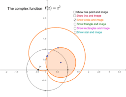Susan Addington – Resources – GeoGebra