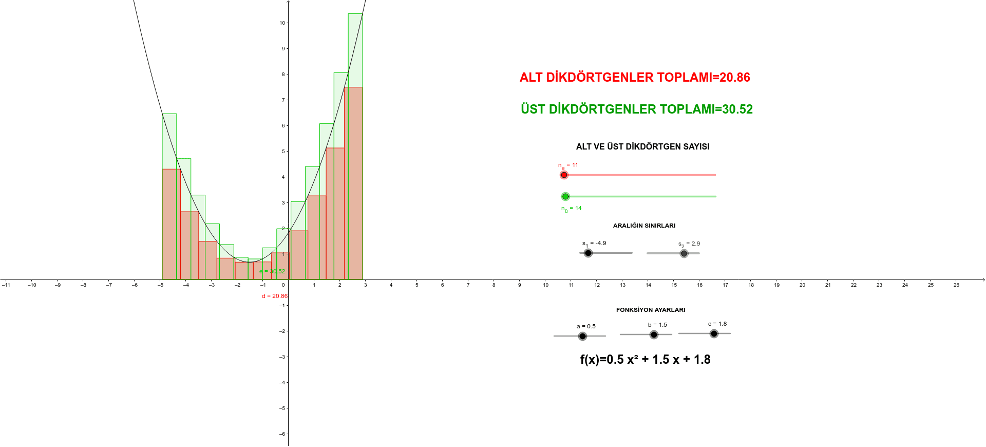 GeoGebra Applet