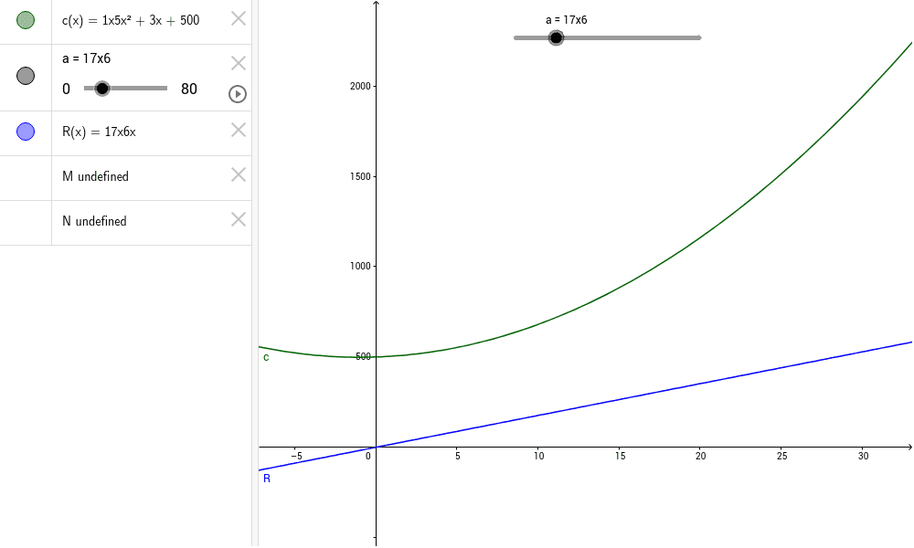 GeoGebra Applet