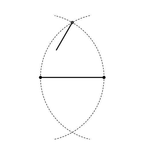 comment faire un triangle rectangle sur geogebra
