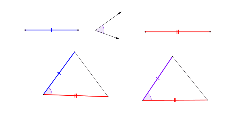 sas postulate definition geometry sas postulate definition geometry
