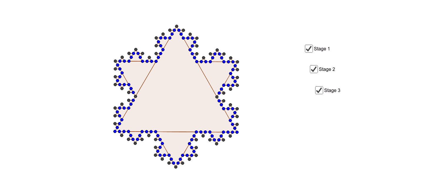 Koch Snowflake – GeoGebra Koch Snowflake – GeoGebra