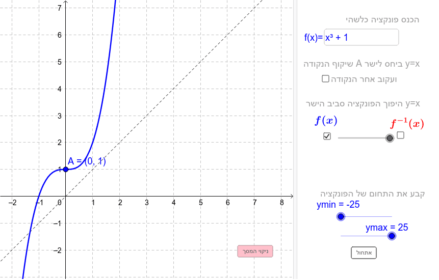 GeoGebra Applet