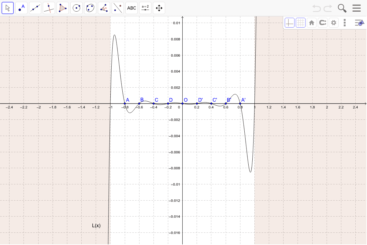 GeoGebra Applet