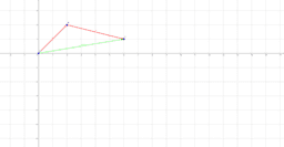 Geometria Analítica