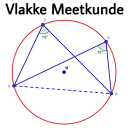 Vlakke Meetkunde 