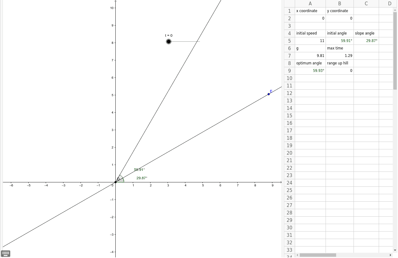 GeoGebra Applet