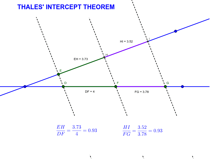 interceptr