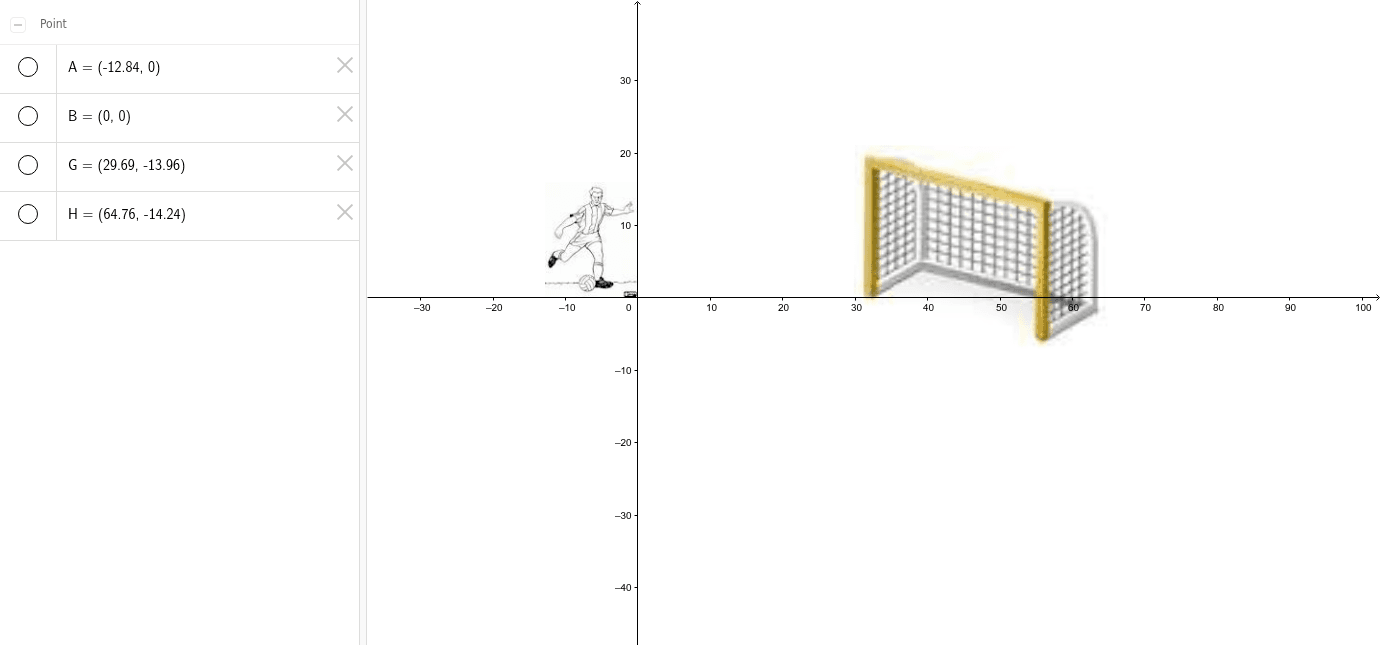 Modelización matemática del gol de Chilavert