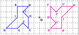 La symétrie centrale: définitions et constructions