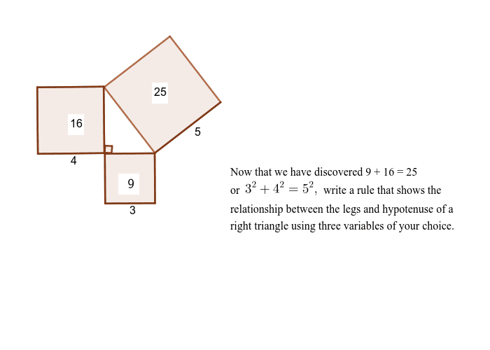 Pythagorean Theorem Geogebra