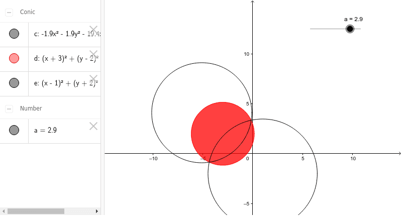 ２円の交点を通る円 Geogebra
