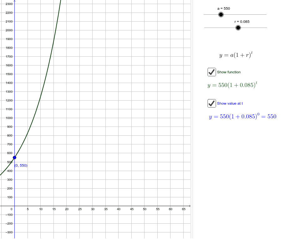 GeoGebra Applet
