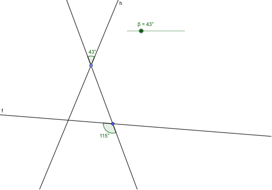 Move the slider so that lines f and h become parallel.