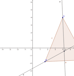 Libro Geogebra Iván