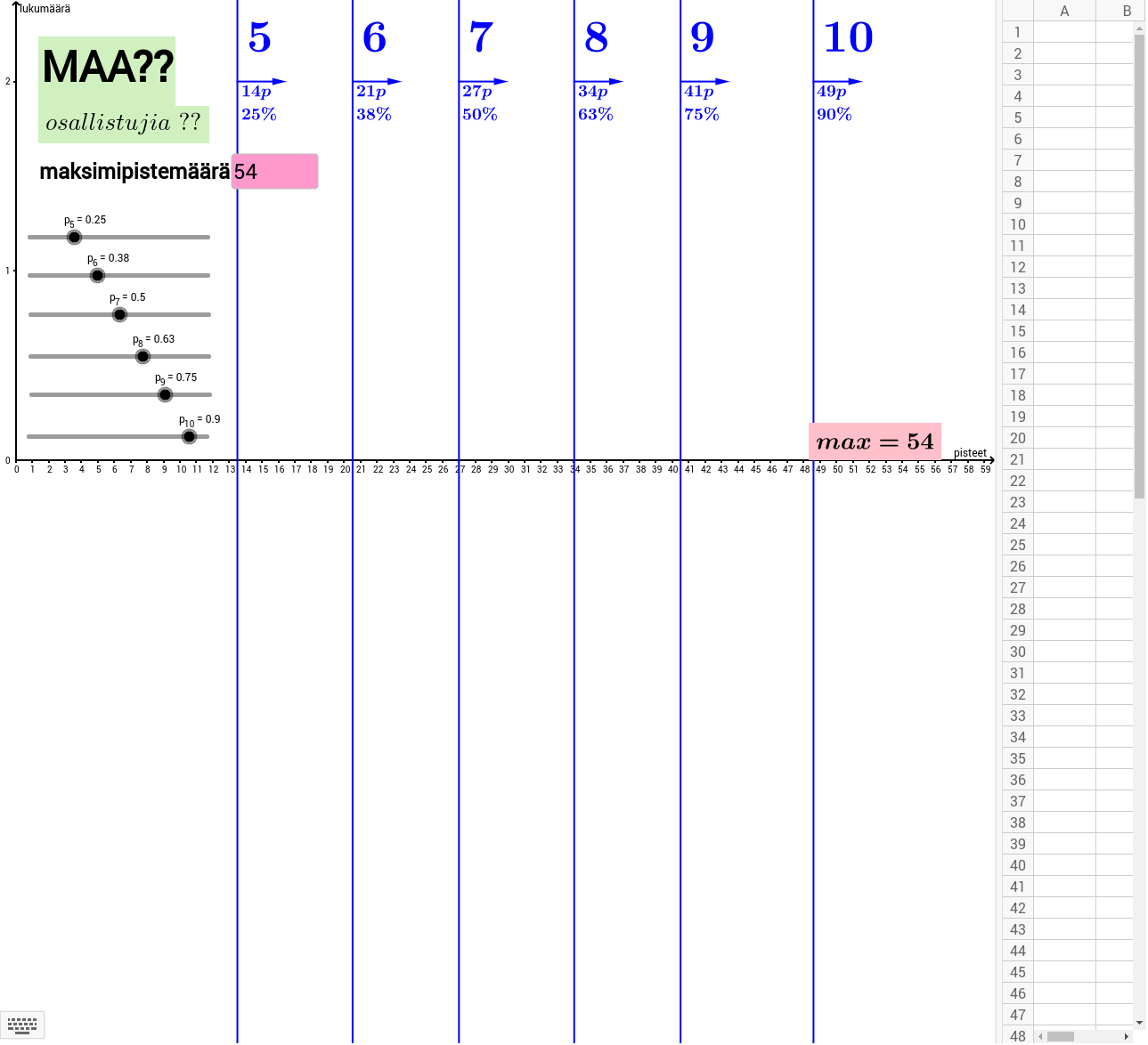 GeoGebra Applet