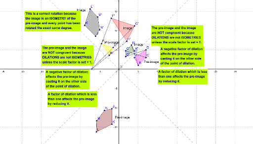 Rotations Review KEY – GeoGebra