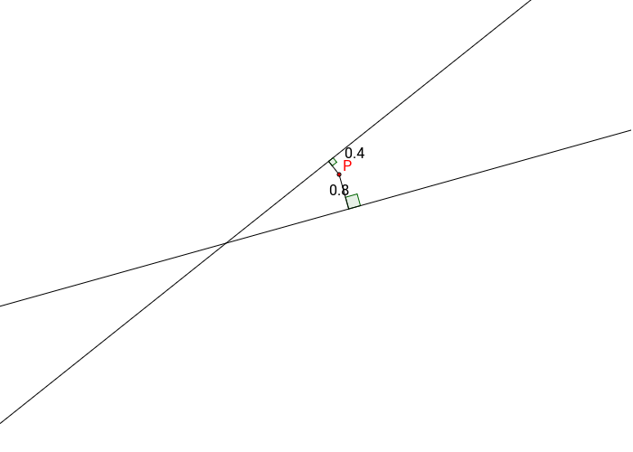 Locus Exploration 6 - GeoGebra