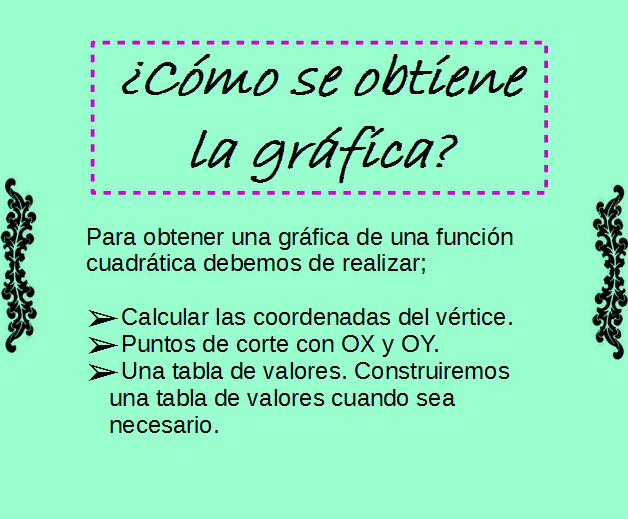 ¿Cómo podemos obtener una gráfica con una función cuadrática?