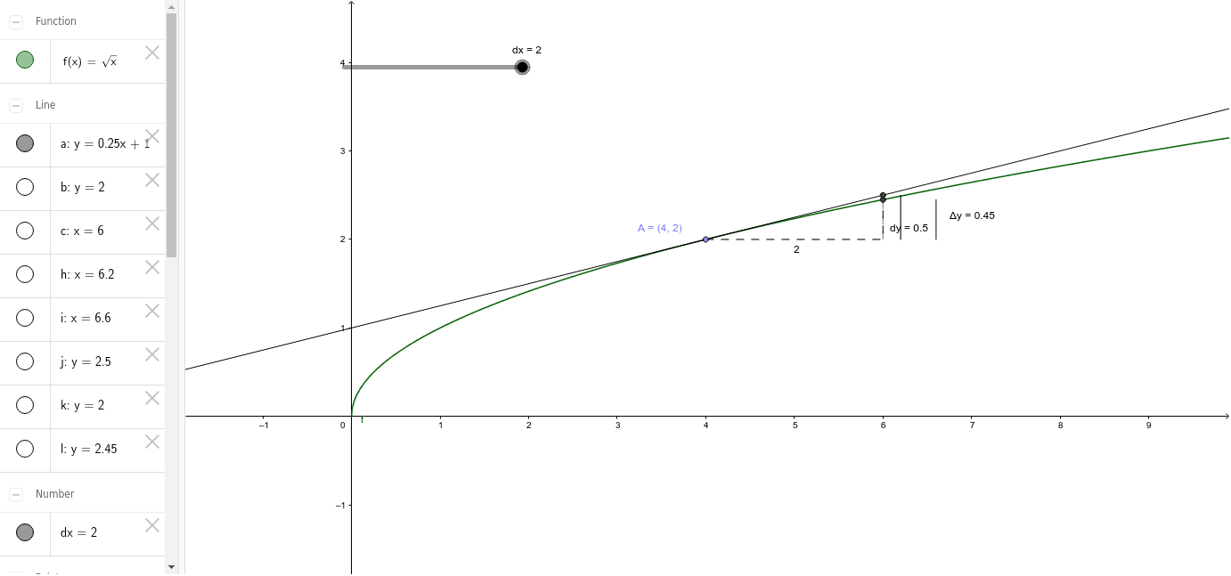 GeoGebra Applet