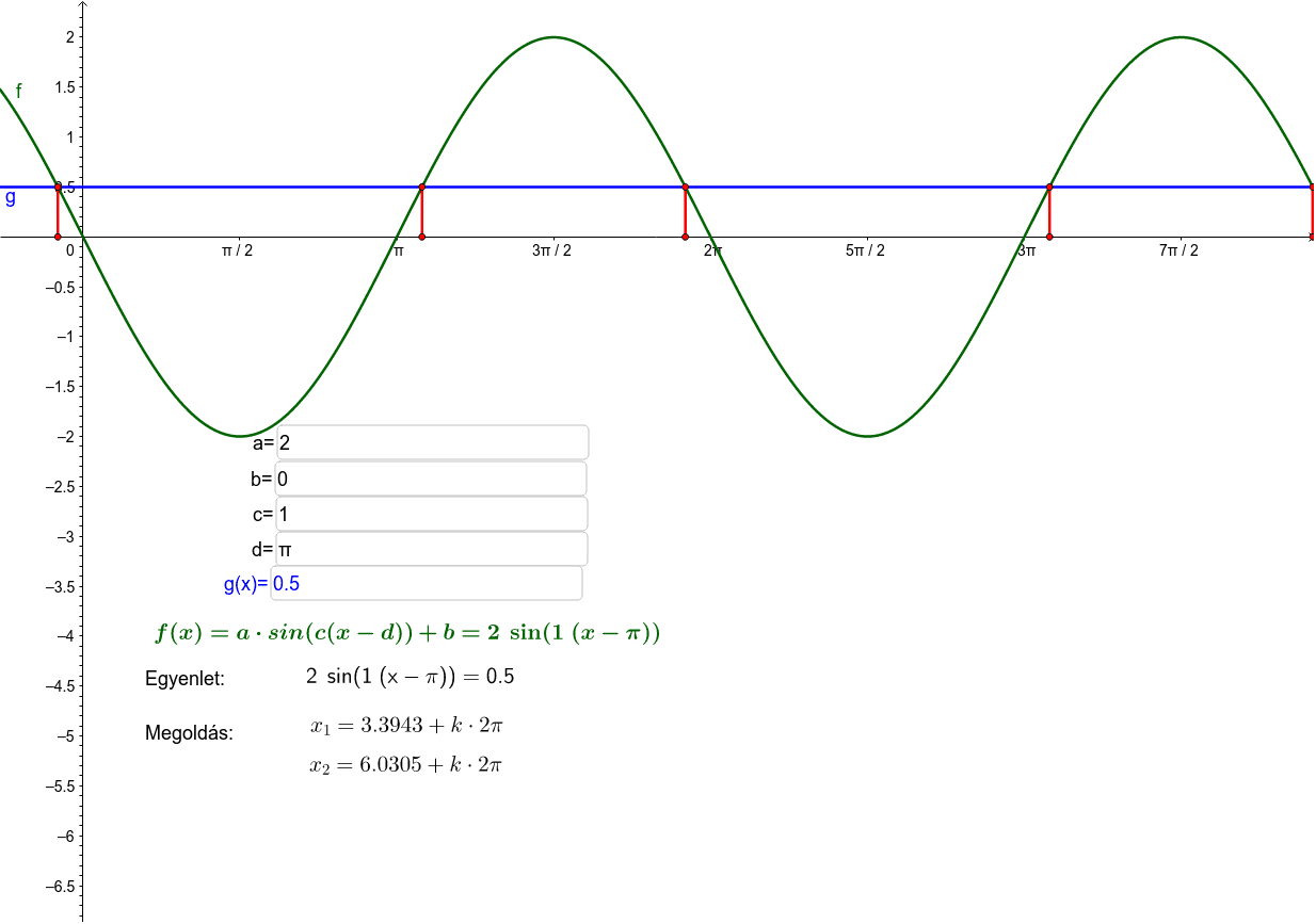 GeoGebra Applet