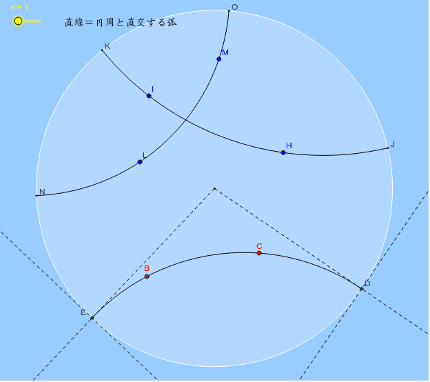 非ユークリッド幾何 ロバチェフスキーとボヤイの Geogebra