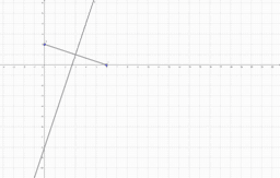 Vlakke analytische meetkunde