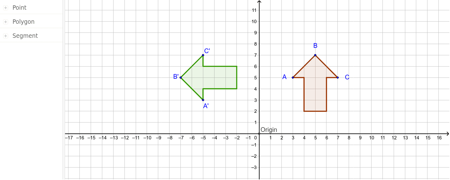 Rotation 90 degrees counterclockwise – GeoGebra