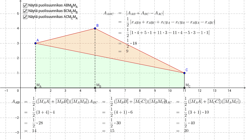 GeoGebra Applet