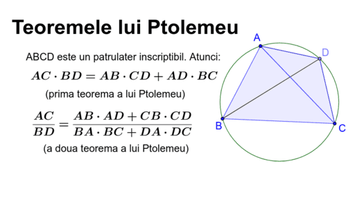 Teoremele lui Ptolemeu – GeoGebra