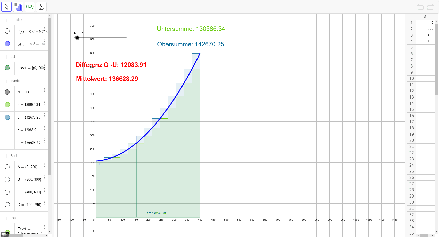 GeoGebra Applet