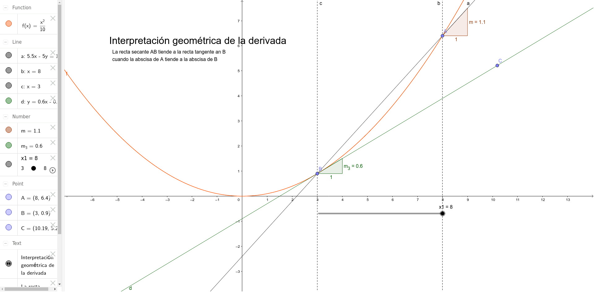 GeoGebra Applet