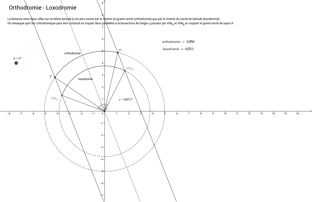 GeoGebra Applet