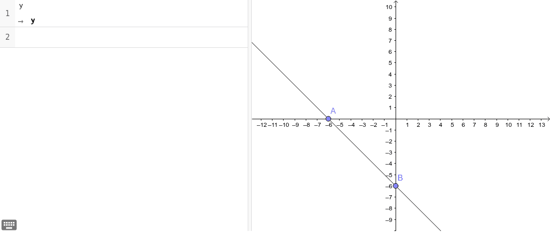 Y X 6 Geogebra Y X 6 Geogebra