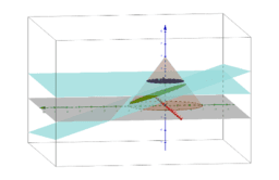 Overview & triangle example