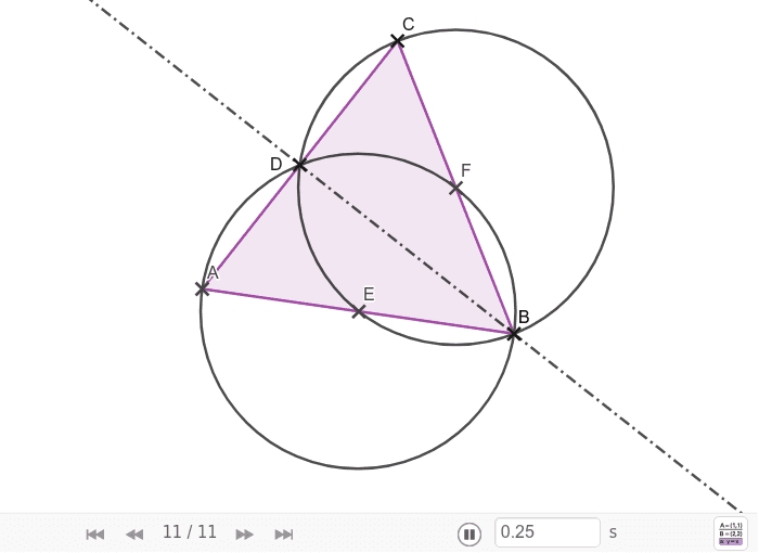 GeoGebra Applet