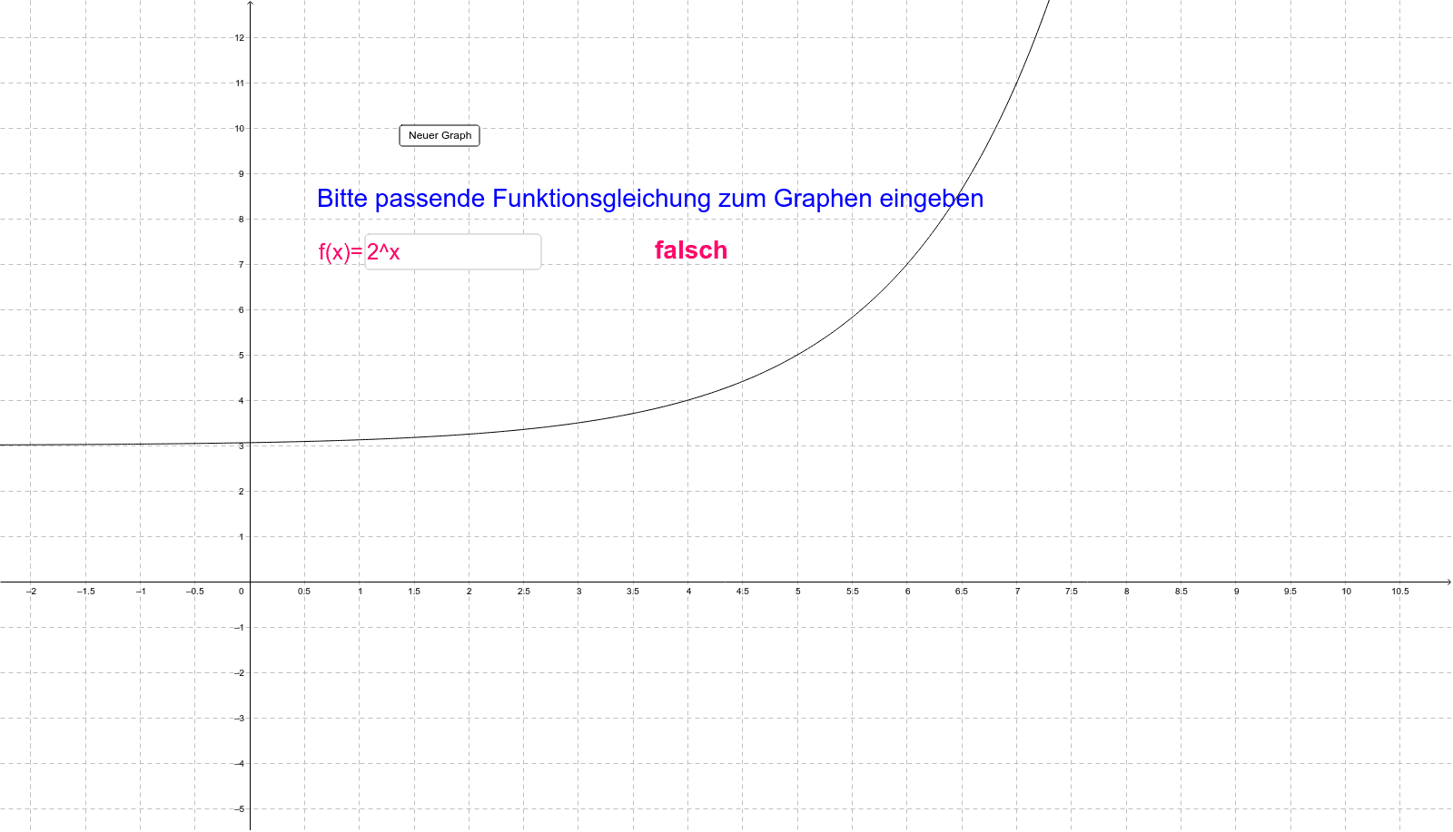 GeoGebra Applet