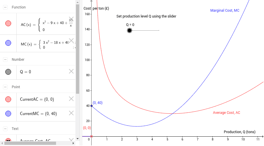 GeoGebra Applet