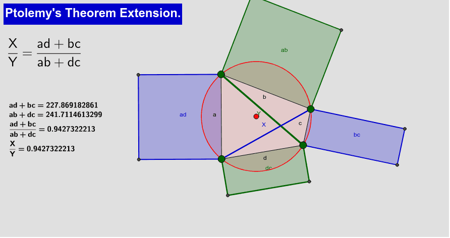 GeoGebra Applet