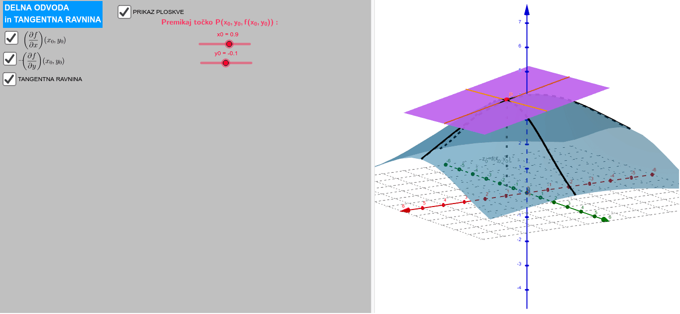 GeoGebra Applet