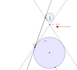 アポロニウス円錐曲線論
