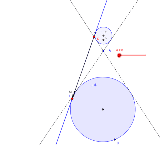 円錐 Geogebra