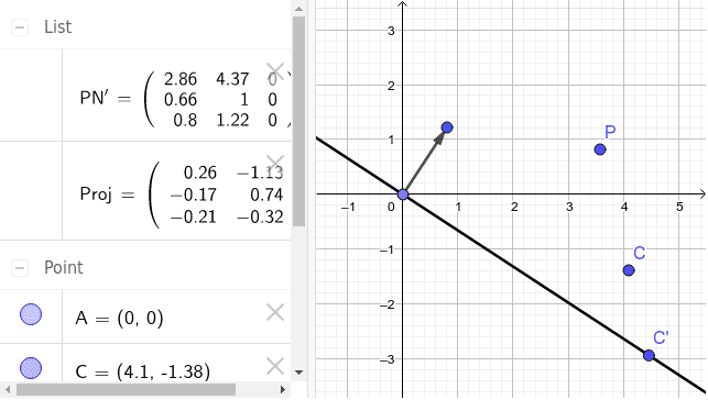 Două panglică boabă geogebra matrice ceaţă kiwi manual