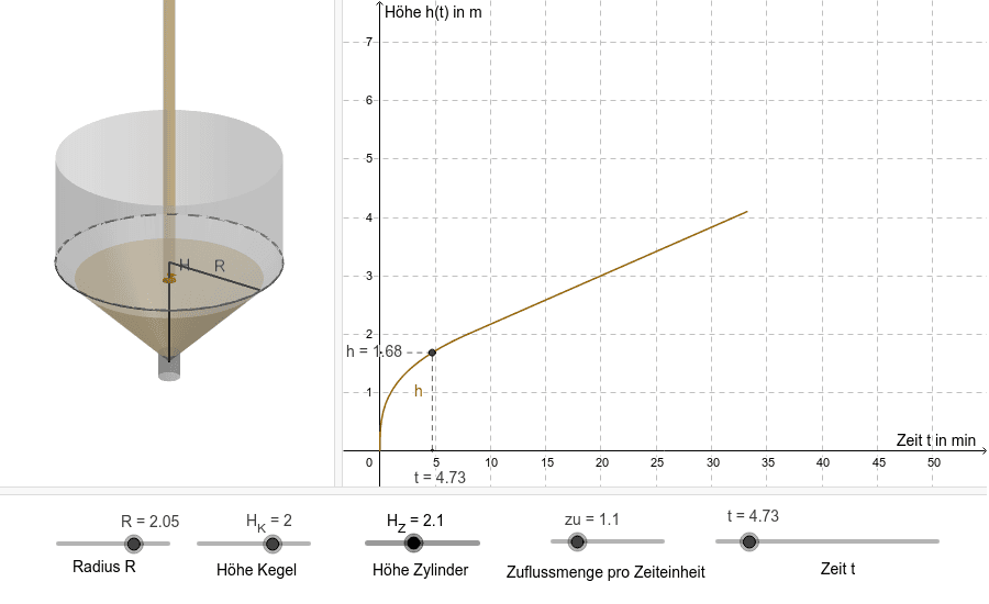 Applet zu Füllkurve eines Silos