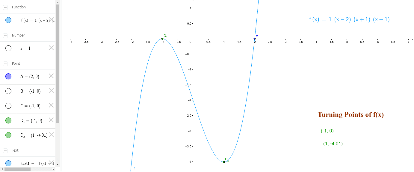 cubic intercept form
Cubic Function - Intercept Form – GeoGebra cubic intercept form
Cubic Function - Intercept Form – GeoGebra