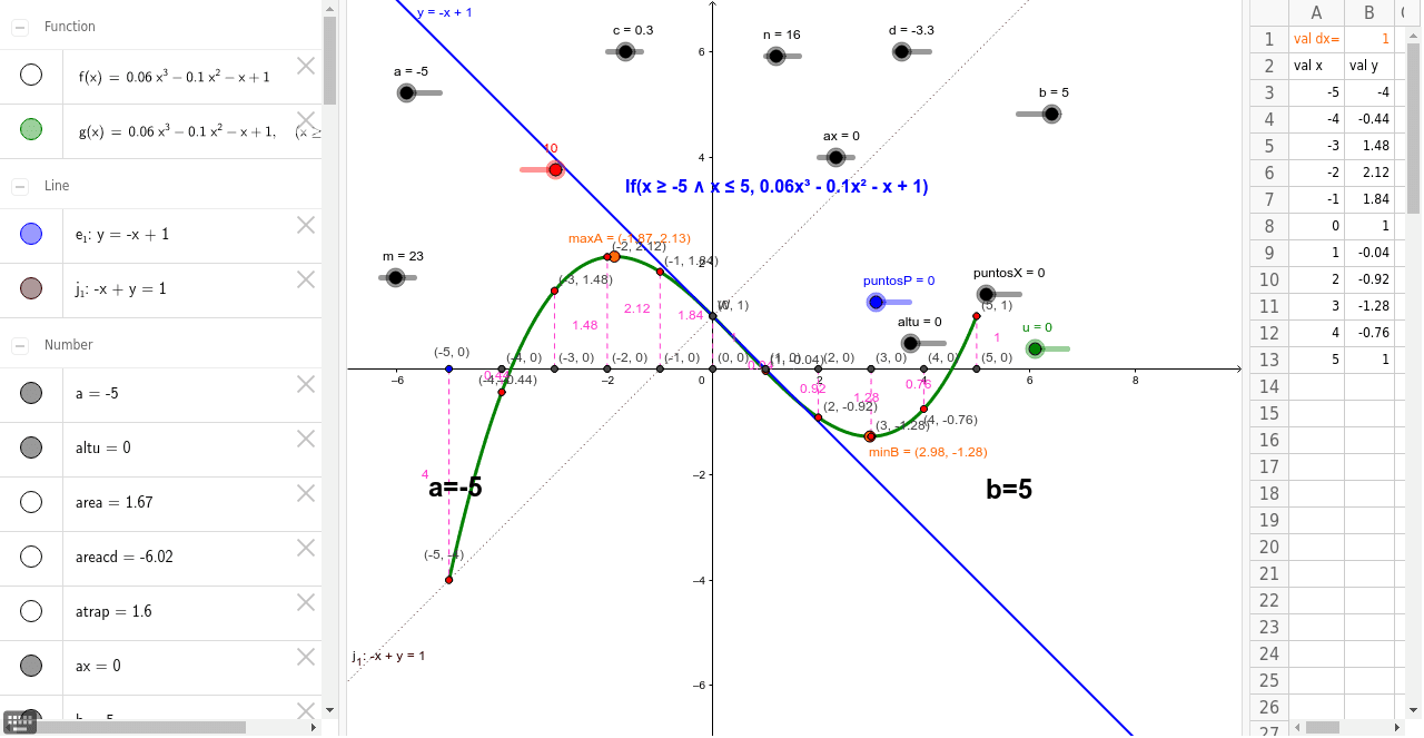GeoGebra Applet