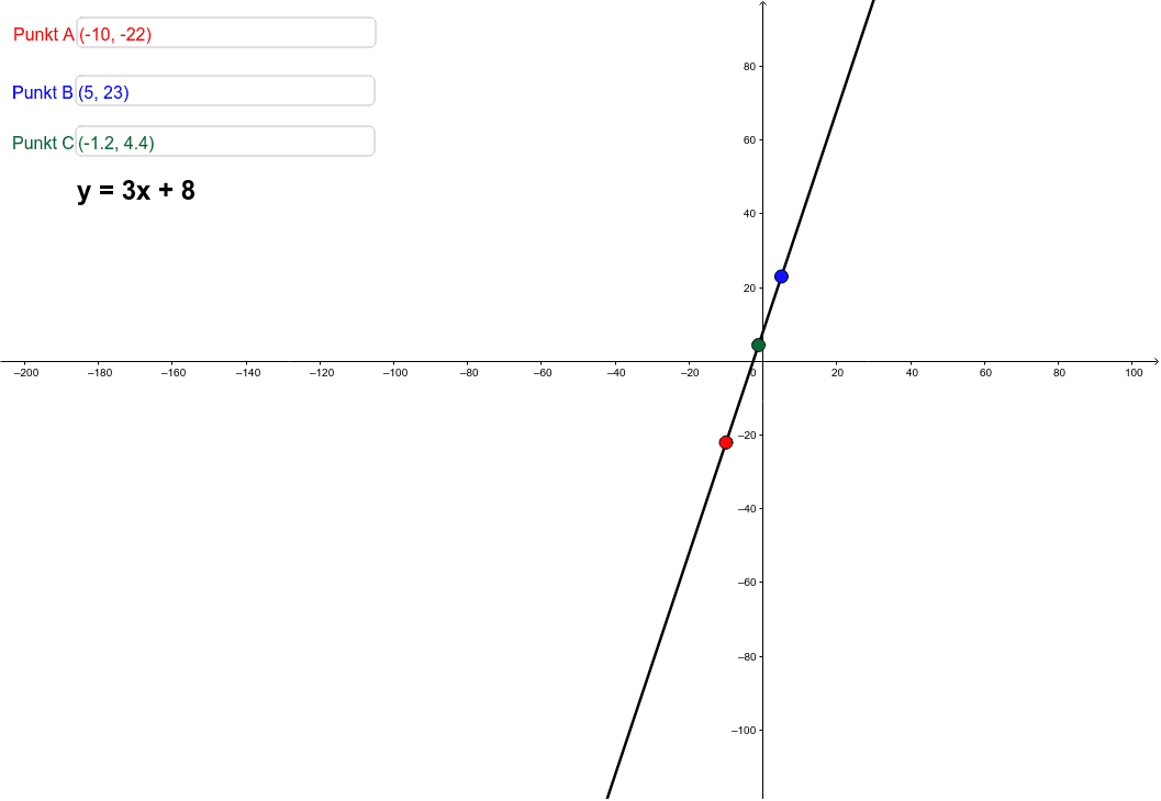 GeoGebra Applet